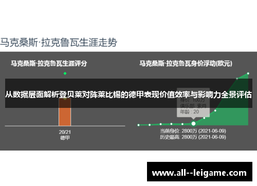 从数据层面解析登贝莱对阵莱比锡的德甲表现价值效率与影响力全景评估