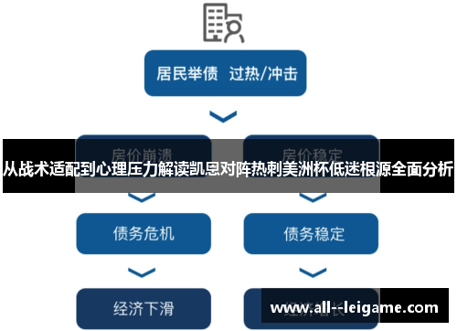 从战术适配到心理压力解读凯恩对阵热刺美洲杯低迷根源全面分析