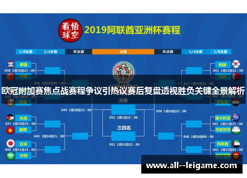 欧冠附加赛焦点战赛程争议引热议赛后复盘透视胜负关键全景解析 欧冠附加赛焦点战赛程争议引热议赛后复盘透视胜负关键全景解析