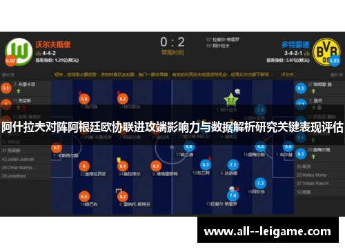阿什拉夫对阵阿根廷欧协联进攻端影响力与数据解析研究关键表现评估