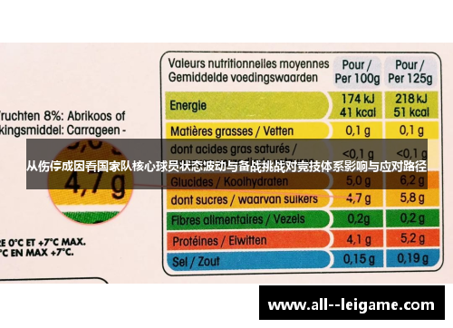 从伤停成因看国家队核心球员状态波动与备战挑战对竞技体系影响与应对路径