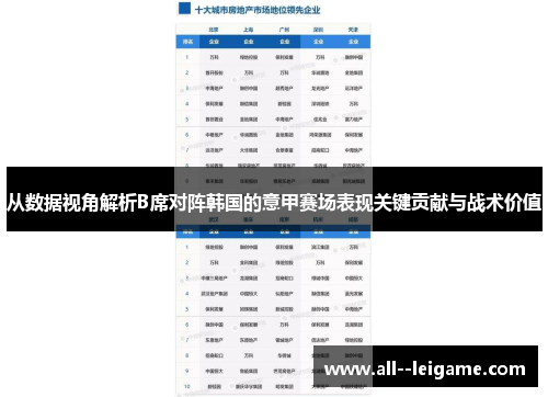 从数据视角解析B席对阵韩国的意甲赛场表现关键贡献与战术价值