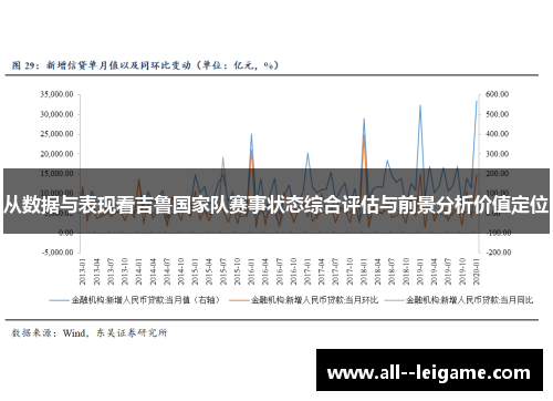 从数据与表现看吉鲁国家队赛事状态综合评估与前景分析价值定位