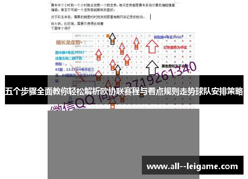 五个步骤全面教你轻松解析欧协联赛程与看点规则走势球队安排策略