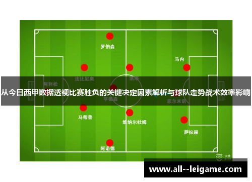 从今日西甲数据透视比赛胜负的关键决定因素解析与球队走势战术效率影响