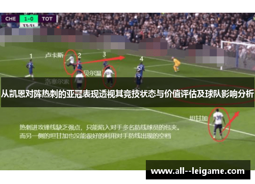 从凯恩对阵热刺的亚冠表现透视其竞技状态与价值评估及球队影响分析