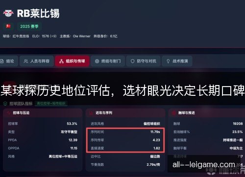 某球探历史地位评估，选材眼光决定长期口碑